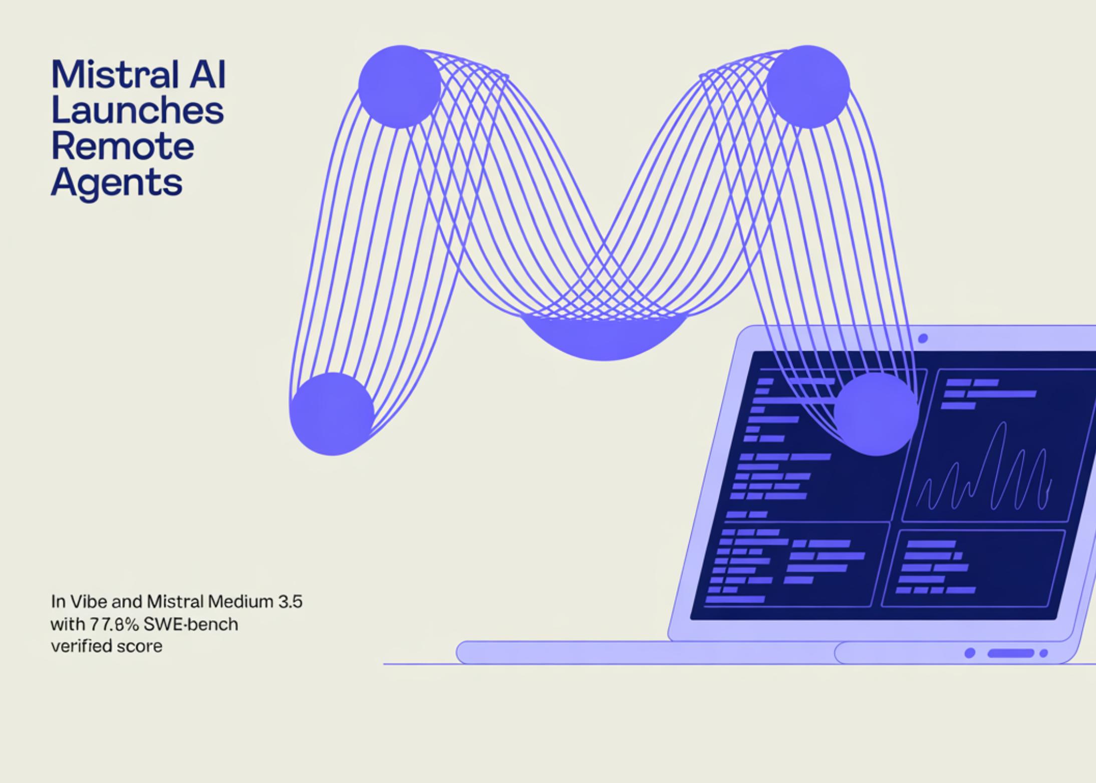 Mistral AI launches remote agents in Vibe and Mistral Medium 3.5 with 77.6% SWE-Bench verification score